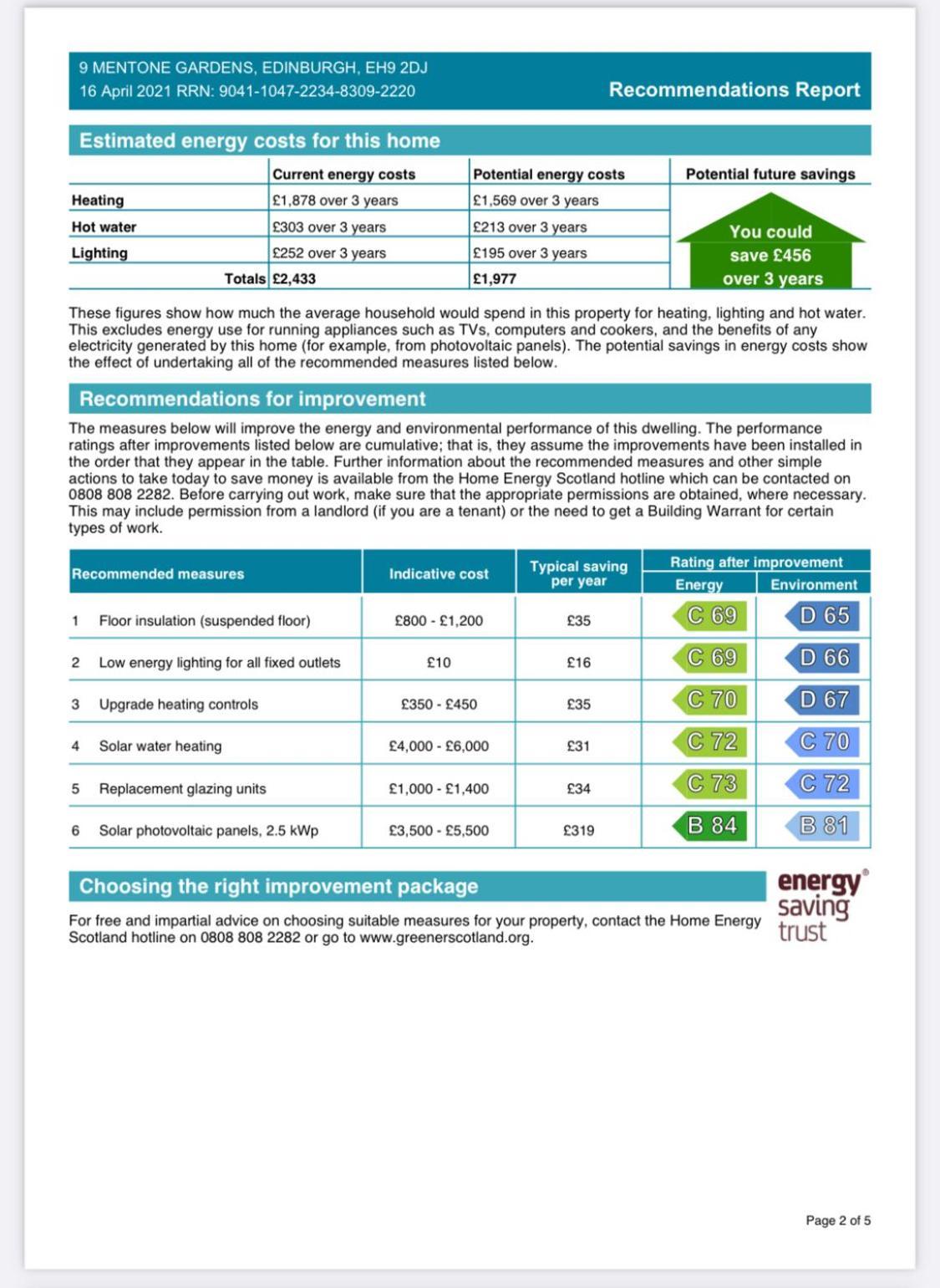 2 Bed 2 Bath With Private Parking Apartman EDI Kültér fotó